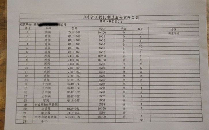 閘閥、球閥、止回閥發(fā)貨清單